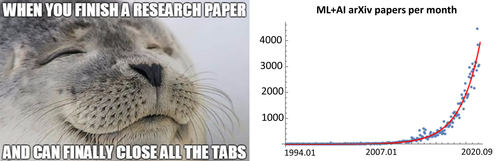 research paper meme